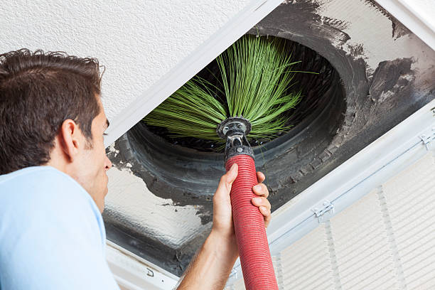 Ductwork Cleaning Services in South Uniontown, PA